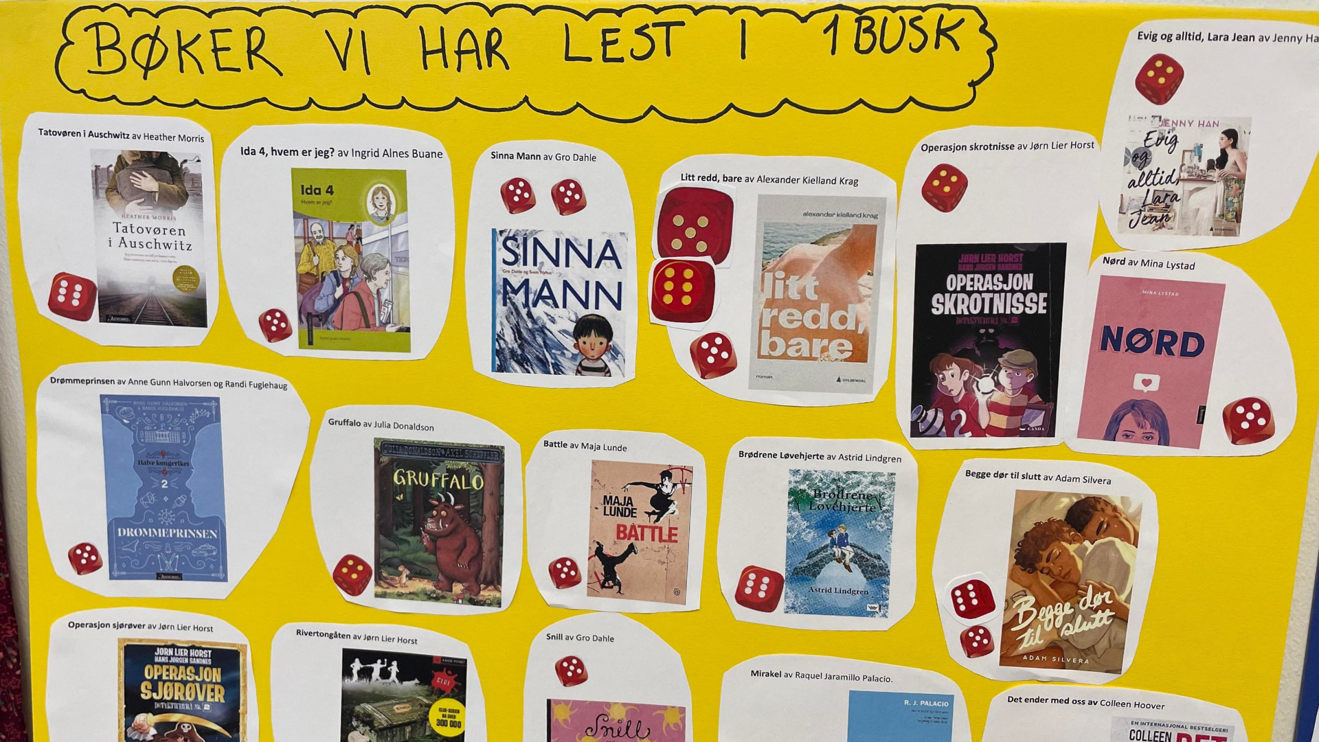 Plakat med bilder og terningkast av bøker lest i klasserommet for å skape leselyst